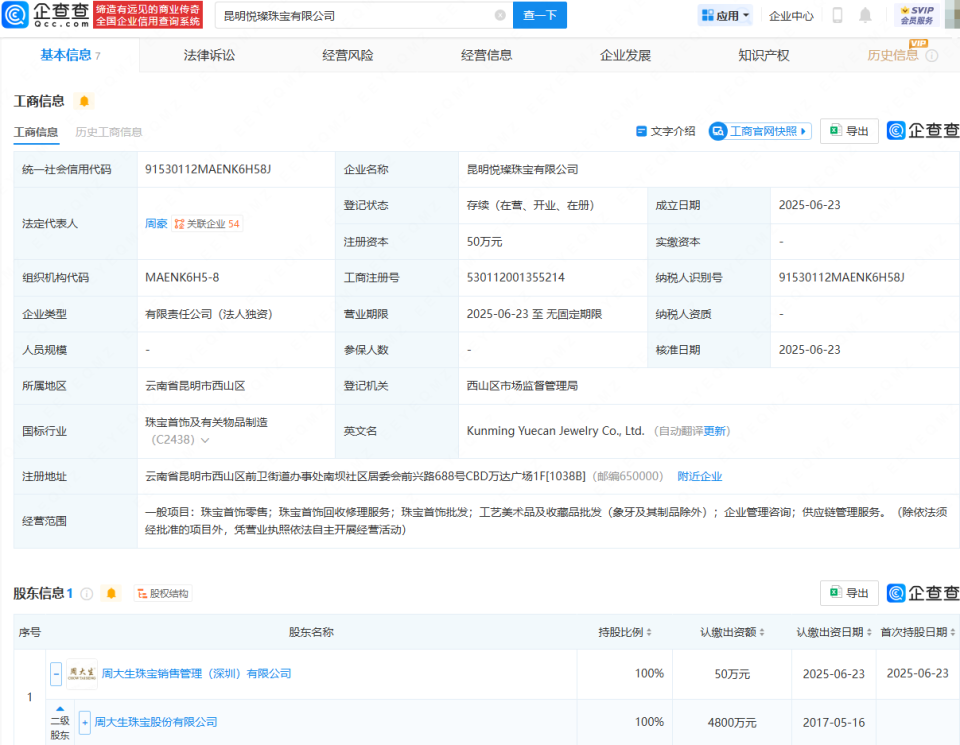 周大生設立新公司，拓展珠寶首飾回收修理與收藏品批發業務